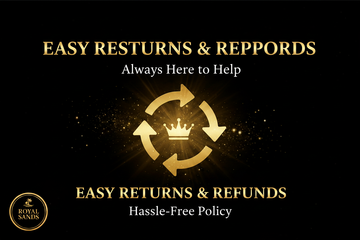 Returns & Refunds Banner